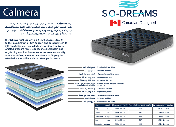 Calmera 30cm Dual-Sided Firm Support Mattress - Image 2